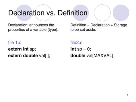 difference between definition and declaration|declaration vs definition in c.